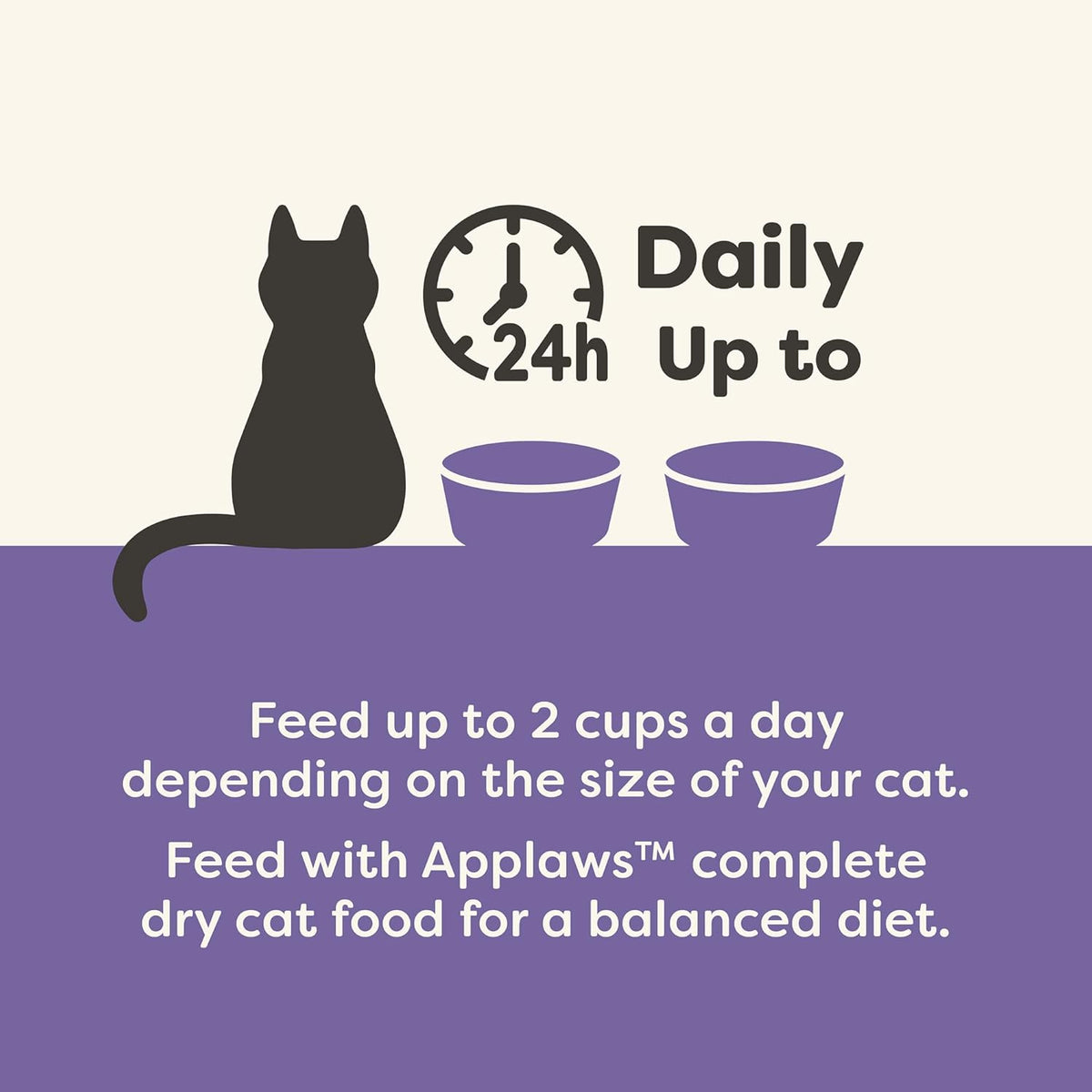 Applaws Natural Wet Cat Food, Limited Ingredient, Grain-Free, Protein with No Artificial Additives