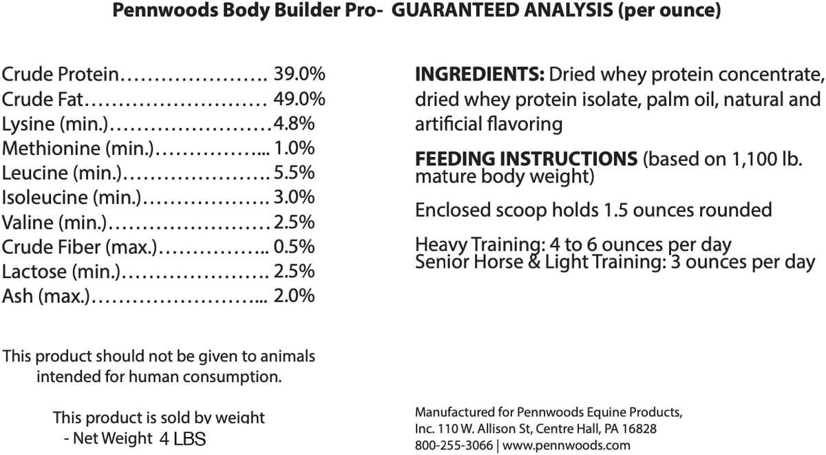 Body Builder Pro, Horse Weight Gain Supplement, Premium High Fat Energy Booster, with Whey Isolate