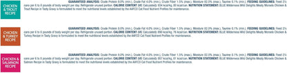 Blue Buffalo Wilderness Wild Delights High Protein Grain Free, Natural Adult Meaty Morsels Wet Cat