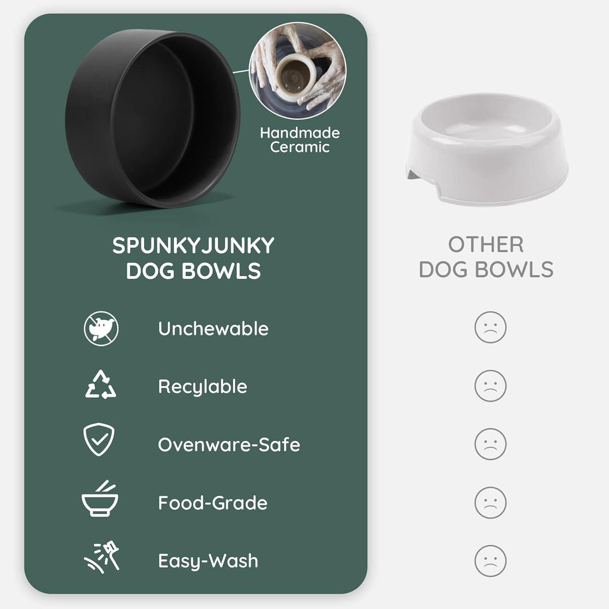 SPUNKYJUNKY Ceramic Dog and Cat Bowl Set with Wooden Stand, Modern Cute Weighted Food Water Set for