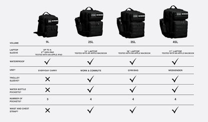 WOLFpak 9L Backpack Mini (Nightshade Edition)