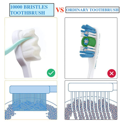 8 Pack Small Dog & Cat Toothbrush Kit, 360º Pet Toothbrush/Mini Head/Dual Head / 10000 Ultra-Soft