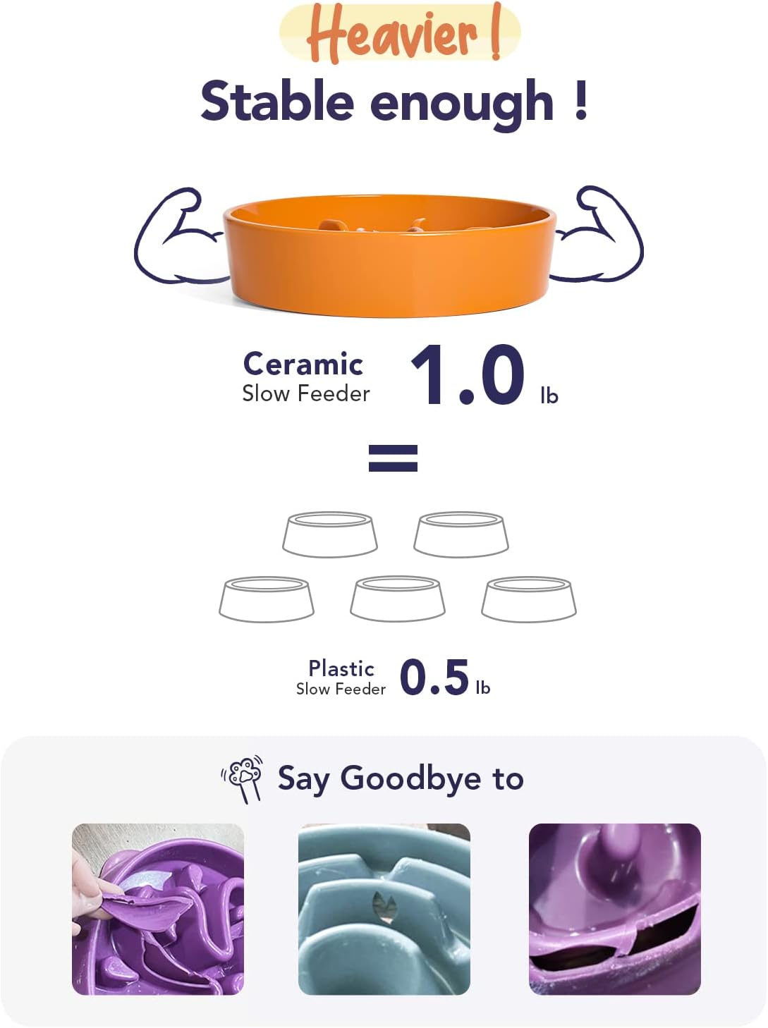 LE TAUCI Ceramic Slow Feeder Dog Bowls Small Breed, 0.6 Cups Dog Food Dish for Fast Eaters, Puzzle