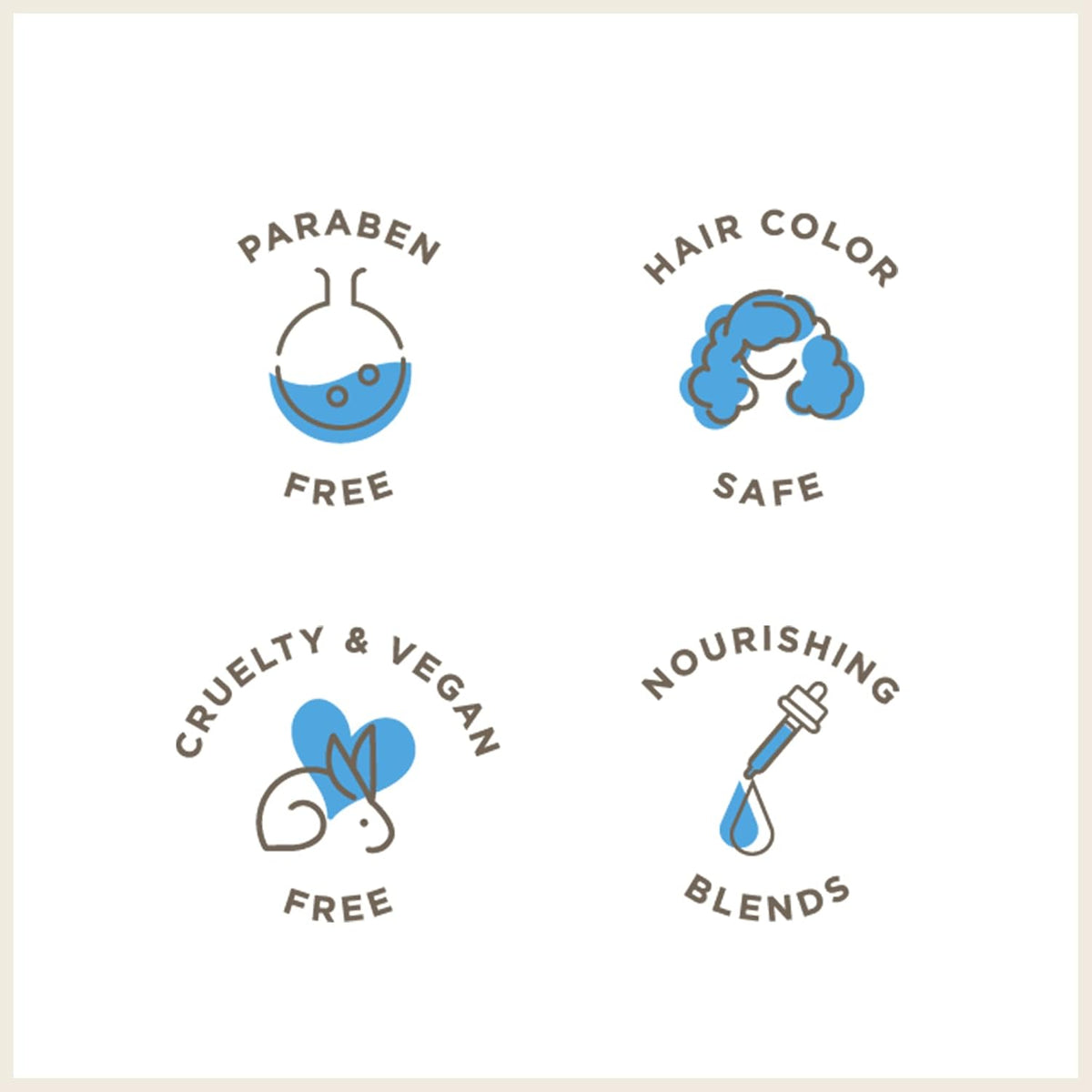 Soapbox Coconut Oil Shampoo, Harsh Sulfate Free, Paraben Free, Silicone Free, Color Safe, and Vegan