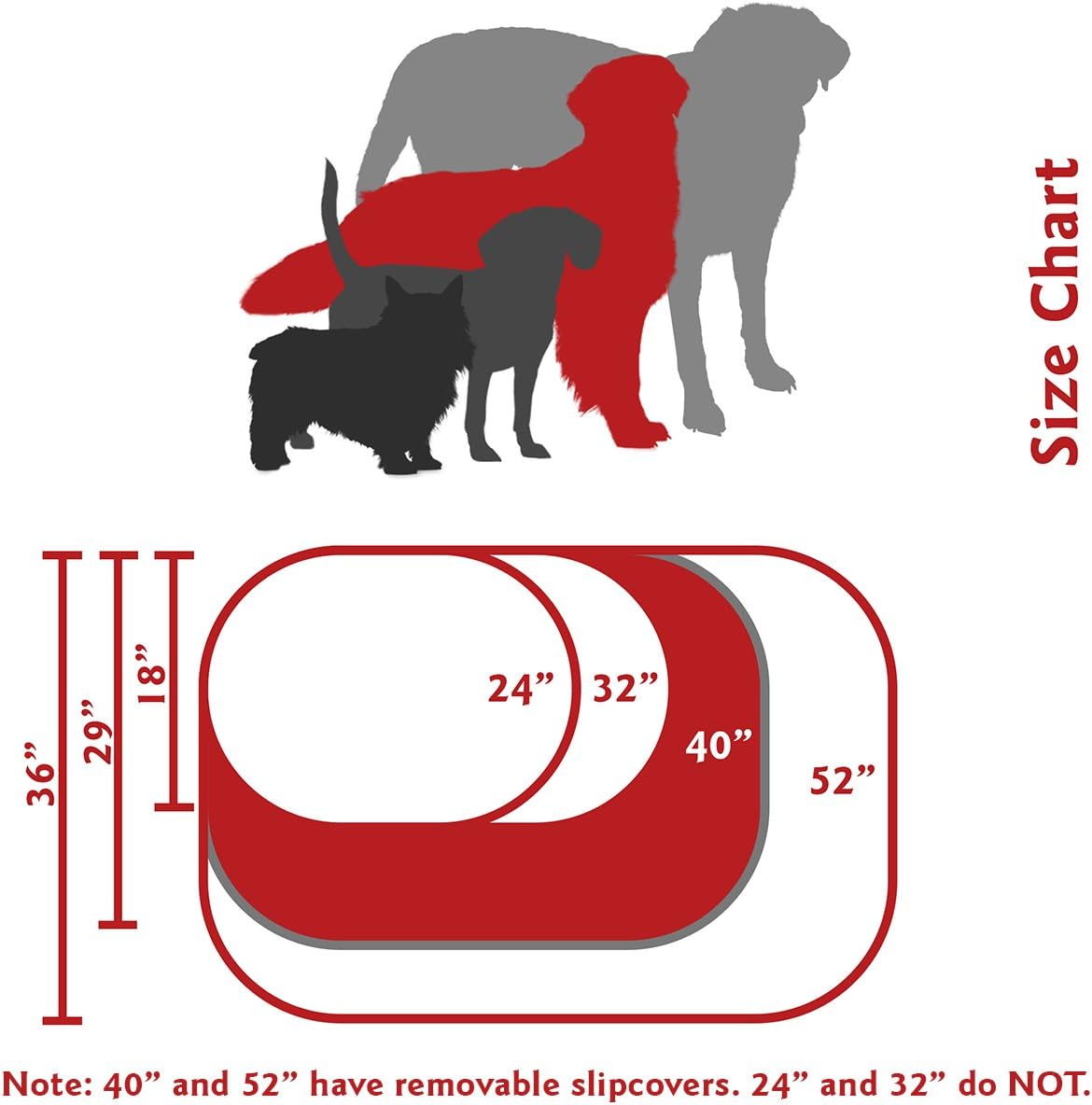 Majestic Pet 40 Inch Suede Calming Dog Bed Washable 40x29x9 (Inch) – Cozy Soft Round Donut Dog Bed