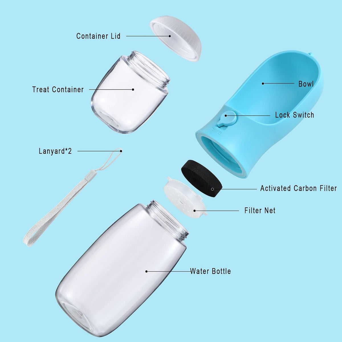 Dog Water Bottle with Food Container, Travel Puppy Water Bowl, Portable Pet Dispenser, Dog Stuff