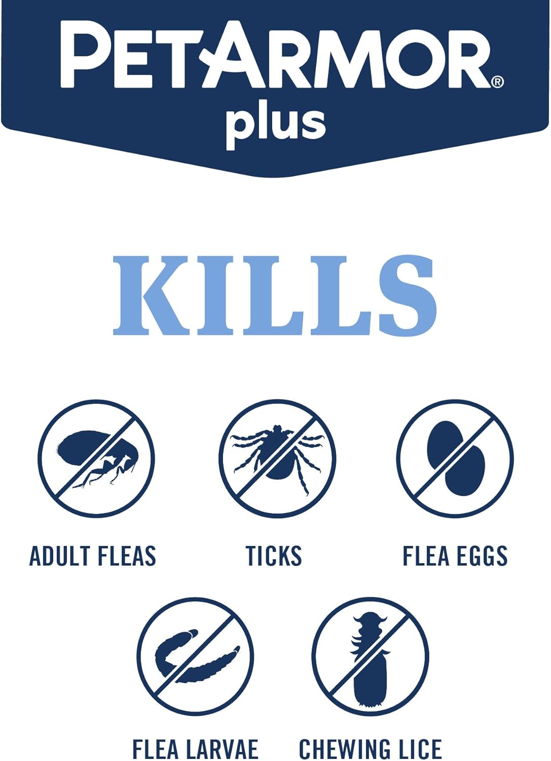 PetArmor Plus Flea and Tick Prevention for Dogs, X-Large Dog Flea and Tick Treatment, 3 Doses
