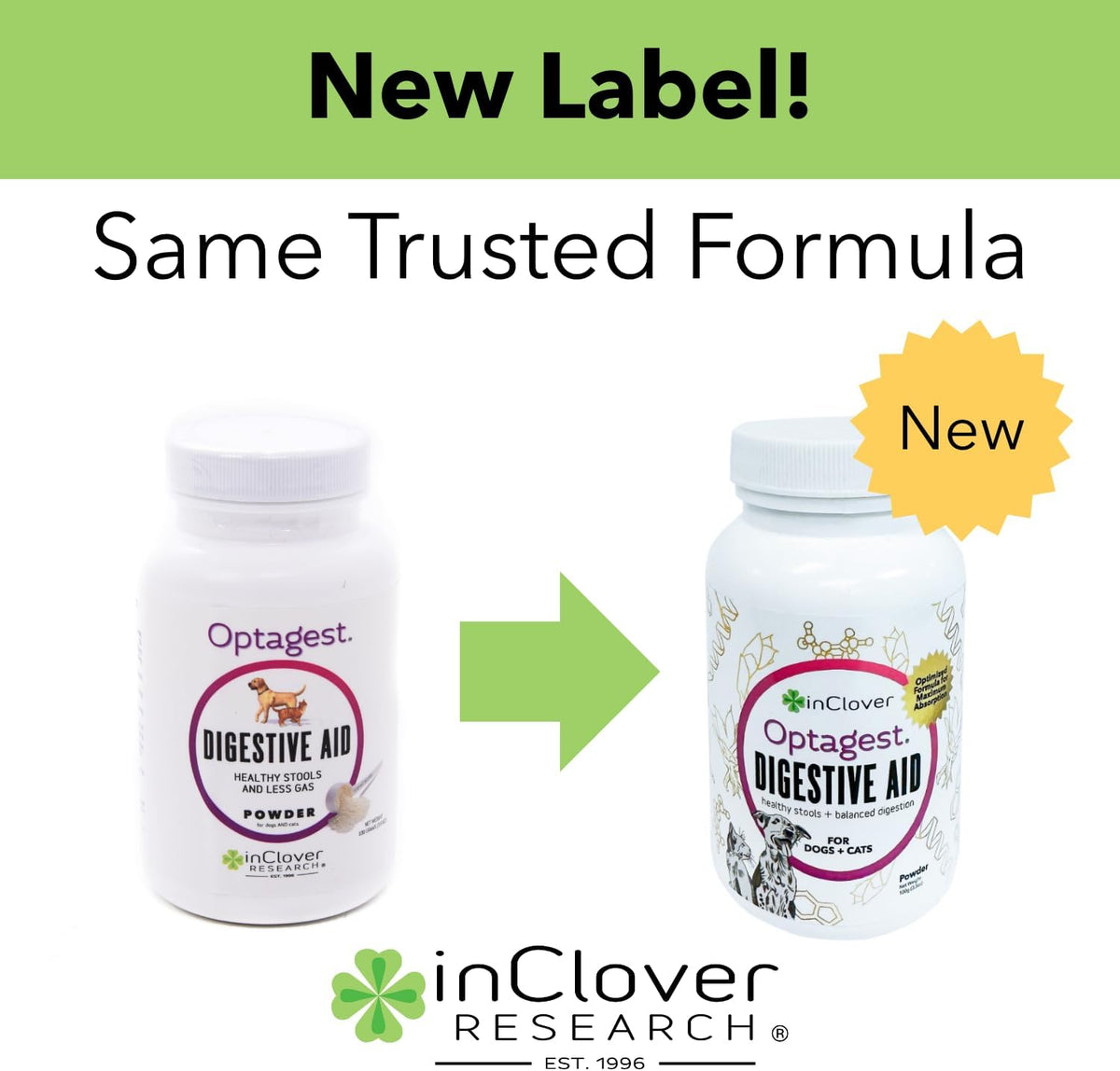 InClover Optagest Natural Digestive Aid, Organic Prebiotics & Enzymes Supplement Powder for Dogs