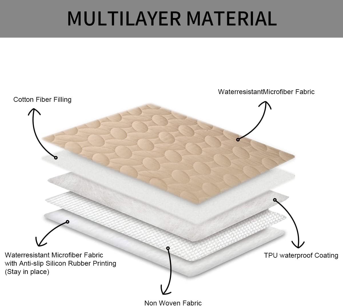 Ameritex Pet Bed Cover Dog Bed Blanket for Sofa and Furniture Waterproof New Pattern Design (40x50