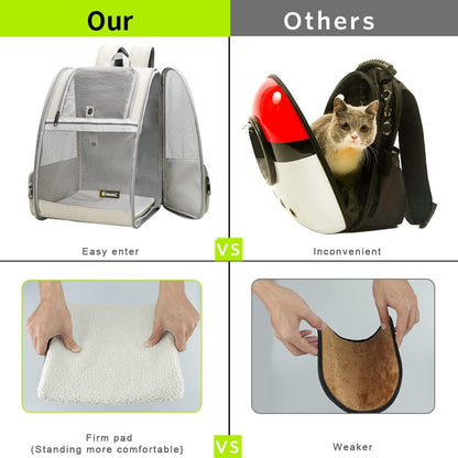 Texsens Pet Backpack Carrier for Small Cats Dogs | Ventilated Design, Safety Straps, Buckle