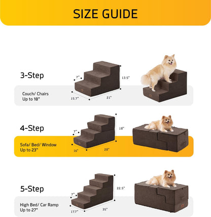 Dog Stairs for High Bed, Dog Steps for Bed Couch Sofa, 35D Foam Extra Wide Pet Steps for Small Dogs