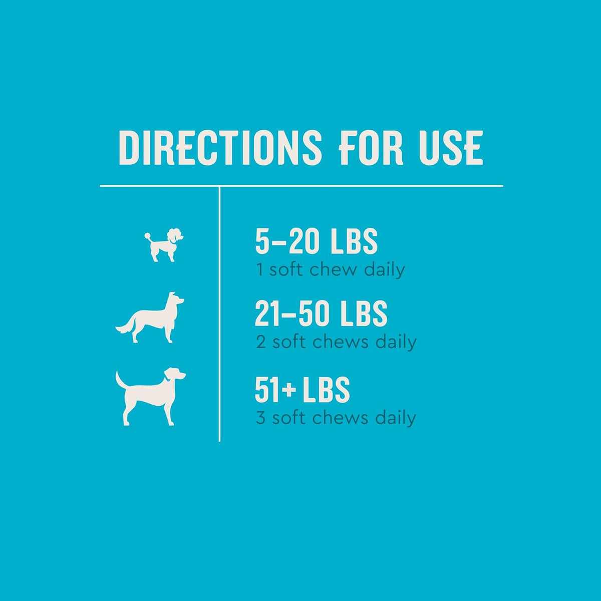 VetIQ Advanced Hip & Joint Chews For Dogs, 60 Count, Chicken Flavored Supplements Made with