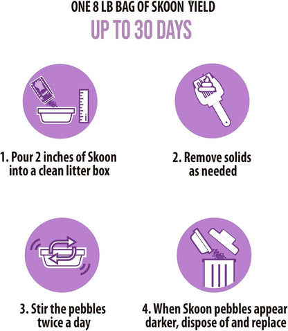 Skoon All Natural Cat Litter (1 Bag) - Lavender - Lightweight, Low Tracking, Non-Clumping Diatom