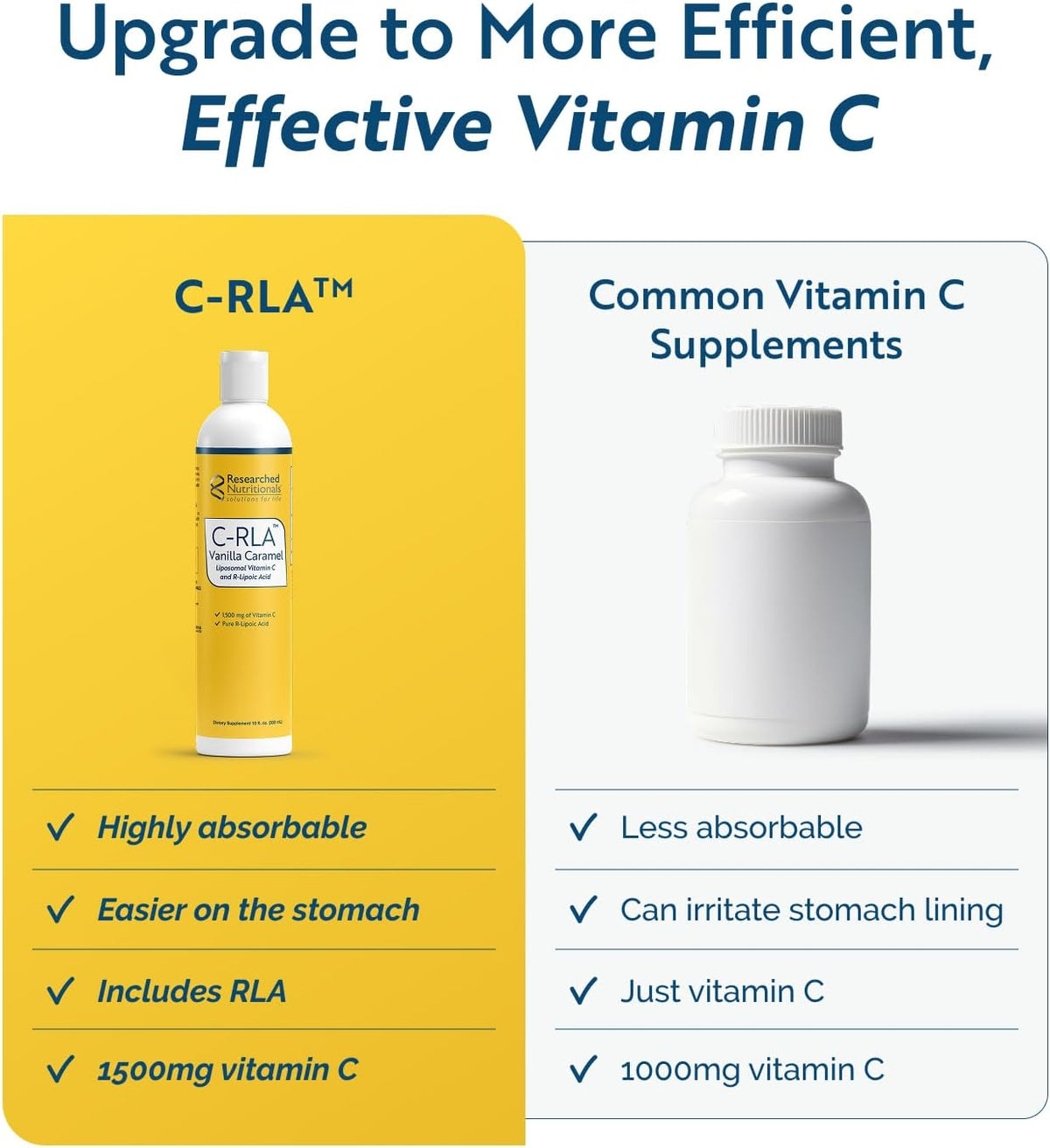 Researched Nutritionals C-RLA - Liposomal Vitamin C with R Lipoic Acid to Support Detox - Vegan &