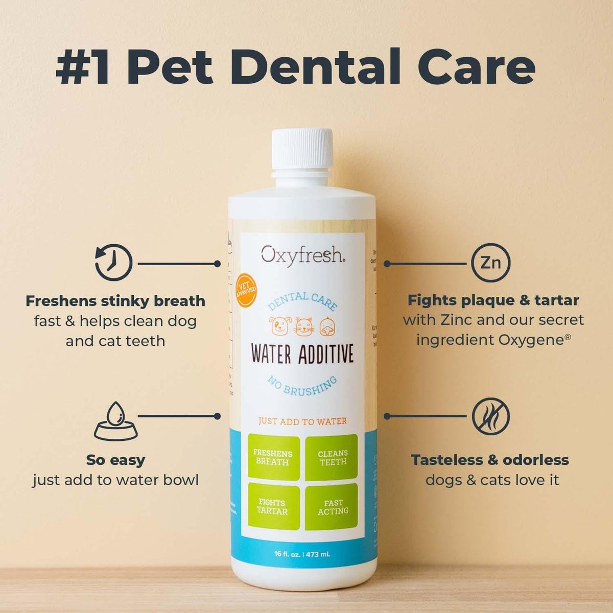 Oxyfresh Premium Pet Dental Care Solution Pet Water Additive: Best Way to Eliminate Bad Dog Breath