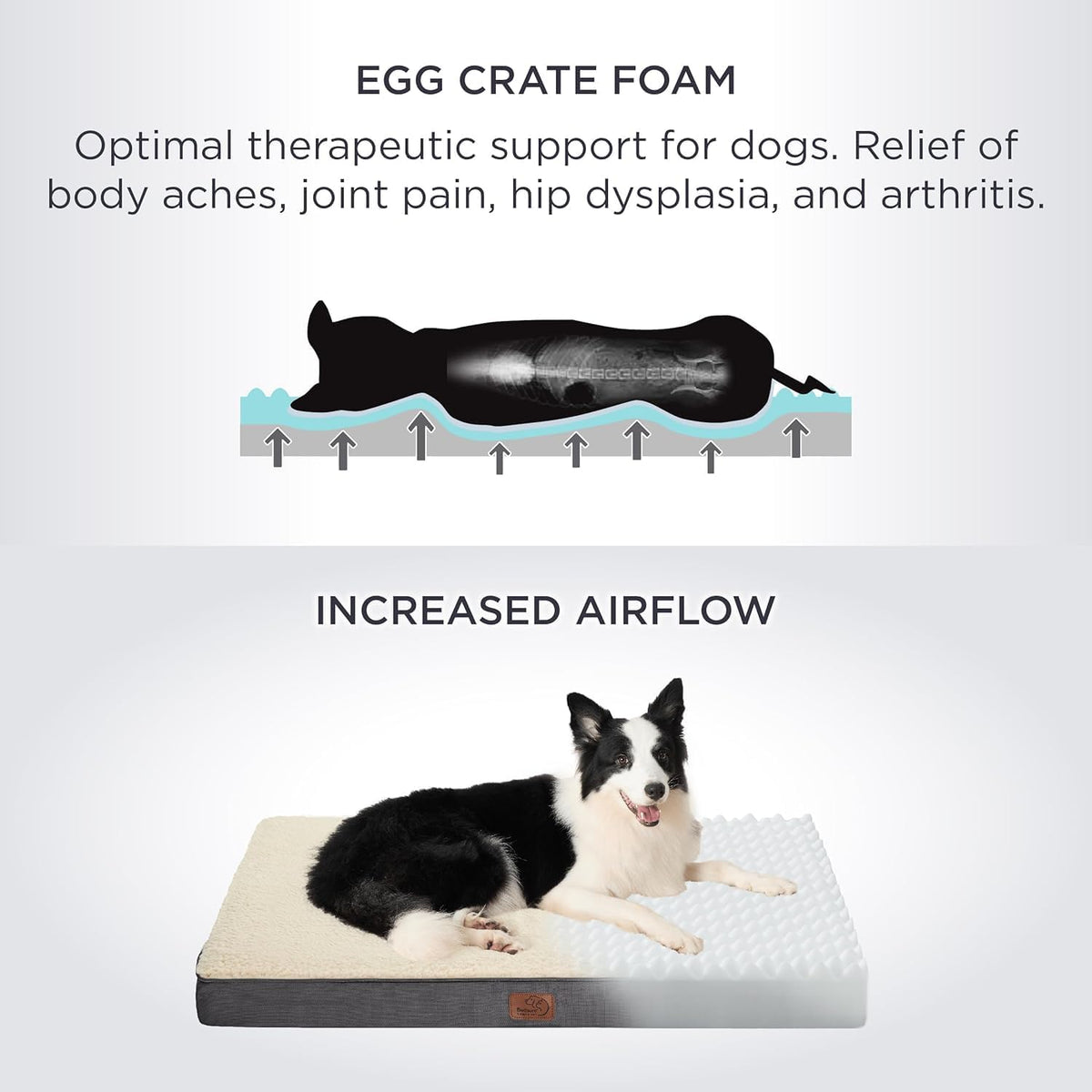 Bedsure Large Dog Bed for Crate - Orthopedic Flat Pet Beds with Removable Washable Cover, Egg Crate