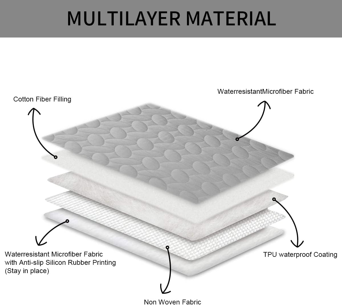Ameritex Pet Bed Cover Dog Bed Blanket for Sofa and Furniture Waterproof New Pattern Design (40x50