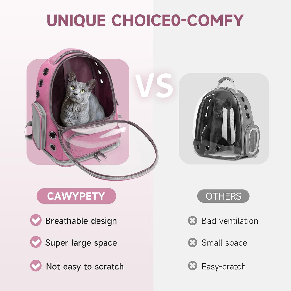 Cat Backpack Carrier, Breathable Cat Carrier Large Space Bubble Pet Backpack for Kitty Small Dog up