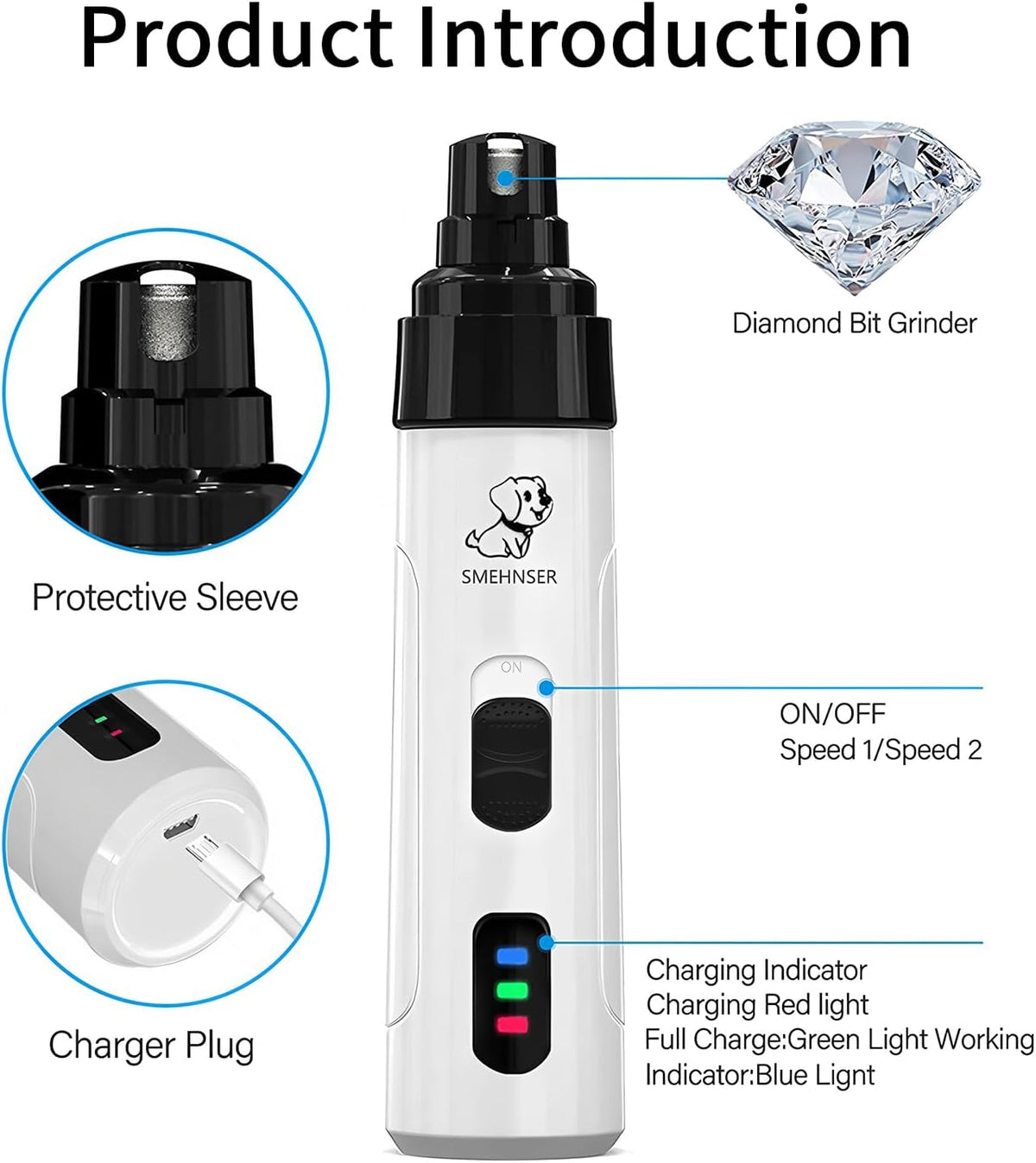 Electric Dog Nail Grinder - USB Rechargeable Electric Nail Trimmer with 3 Diamond Grinding Heads