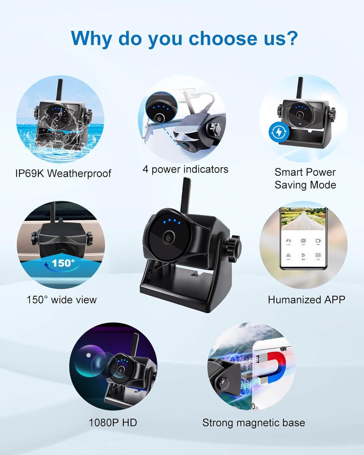 1080P Magnetic Wireless Backup Camera, WiFi Hitch Camera with Long-Lasting Battery,Night