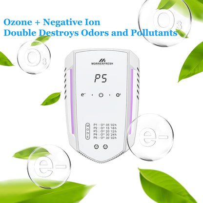 Ozone Odor Eliminator for Strong Odor 99% Cat Litter Deodorizer Dog Poof Odor Removal Air Ionizers