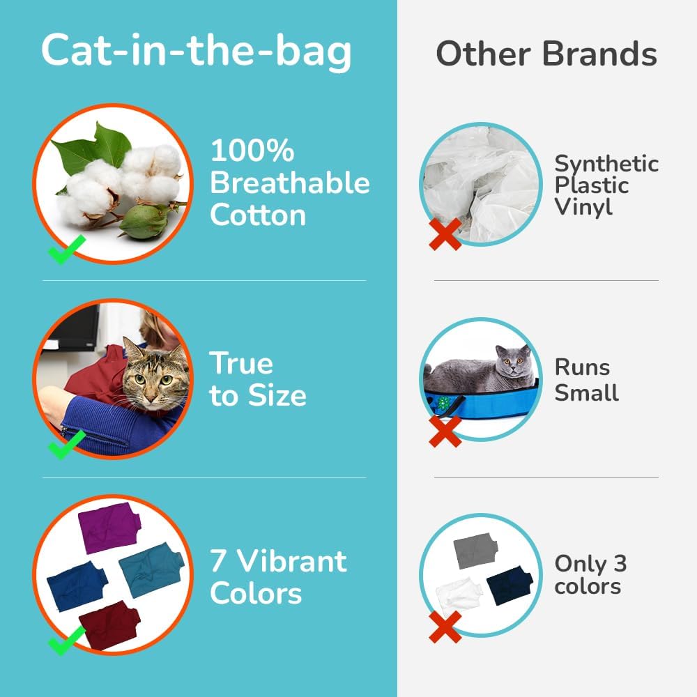 Cozy Comfort Carrier - X-Small Soft Red Cat Carrier and Cat Restraint Bag for Nail Trimming, Vet