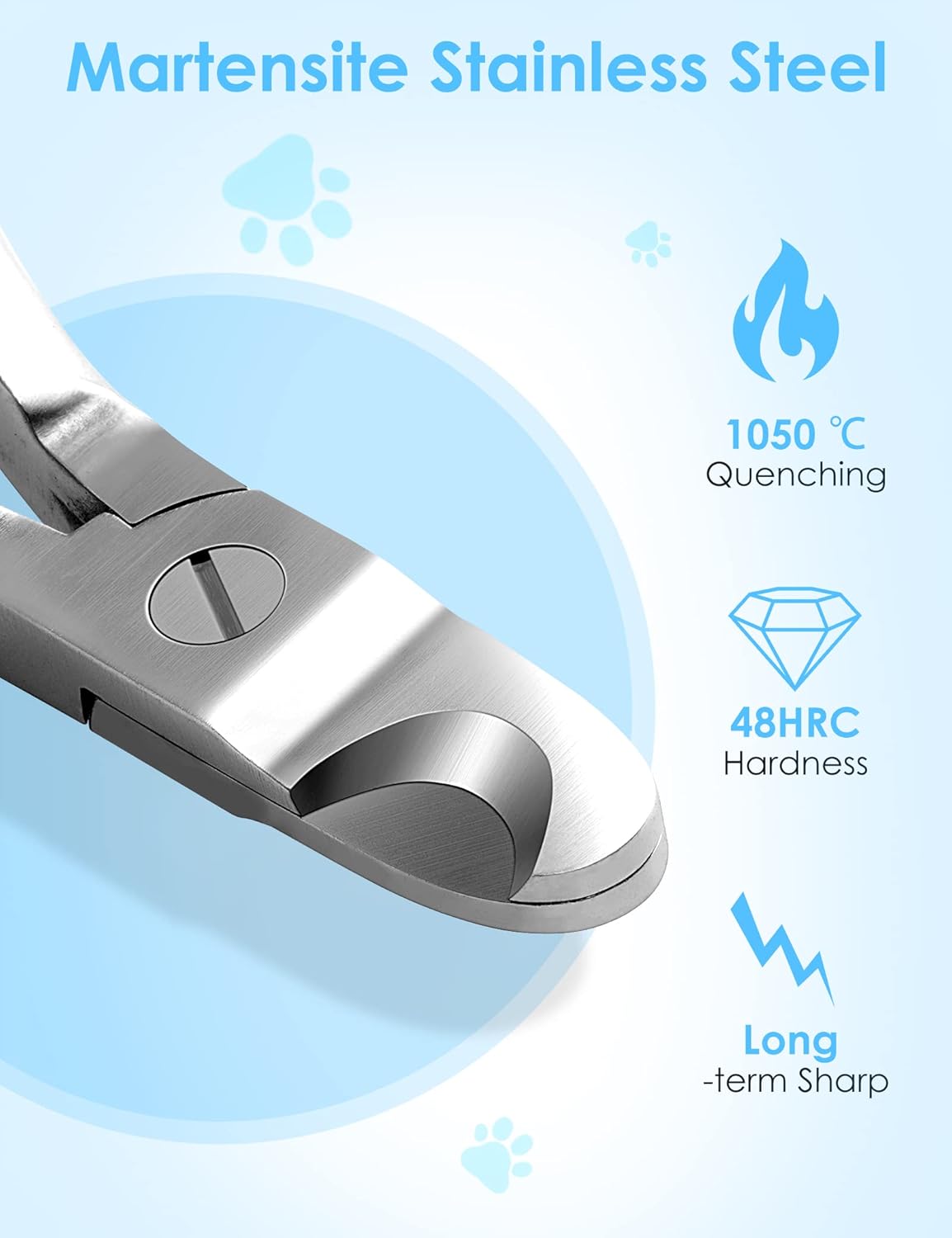 Gobeigo Upgrade Wide Open Dog Nail Clippers for Large Dogs Cut Like Butter, Heavy Duty Dog Nail