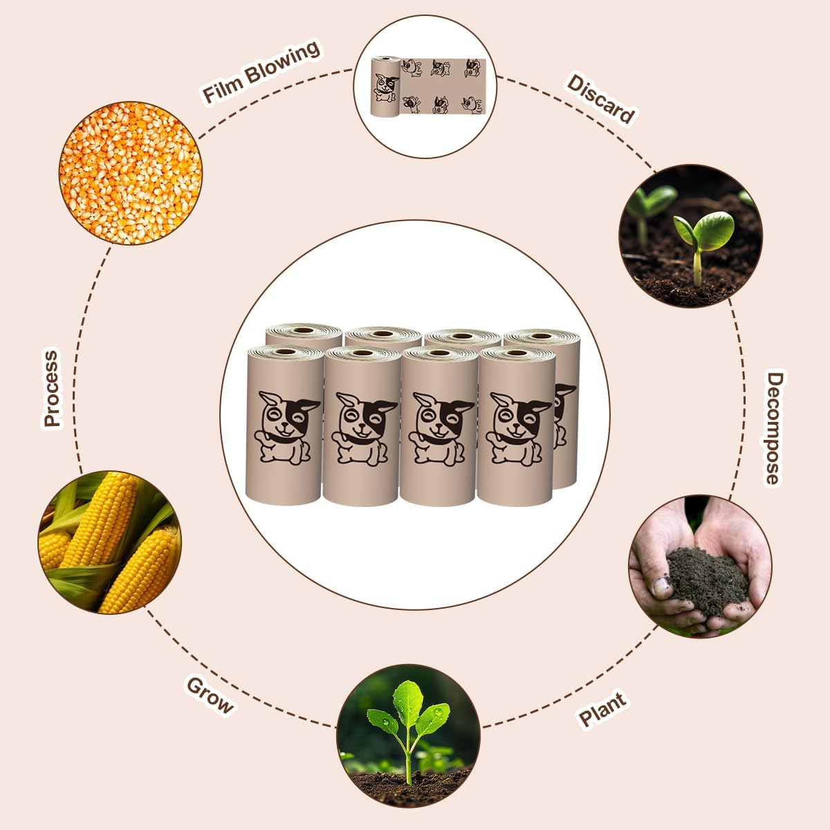 Coffee Dog Poo Bags Coffee scent - 120 Large Biodegradable Poop Bags, Extra Thicken Strong Corn