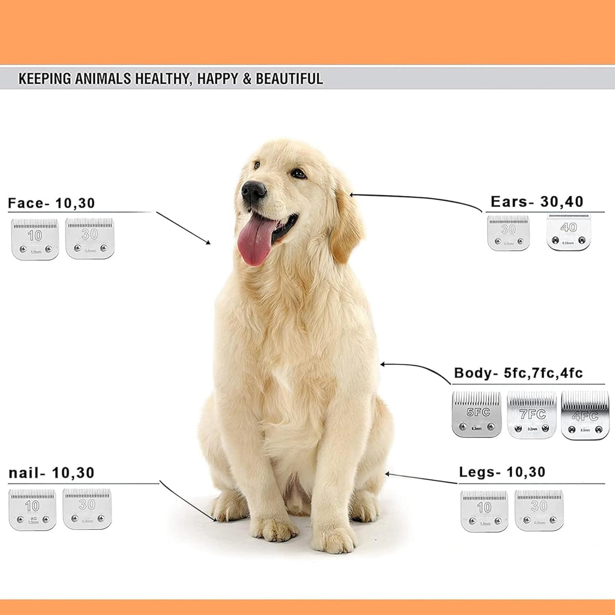 2PC 7FC Blade Dog Grooming Clipper Blade Compatible with Andis Dog Clipper/Oster A5/Wahl KM-10