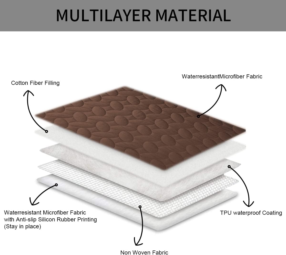 Ameritex Pet Bed Cover Dog Bed Blanket for Sofa and Furniture Waterproof New Pattern Design (30x70