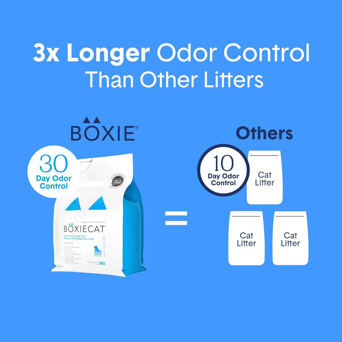 Boxie® Unscented 30 Day Odour Control Clumping Clay Cat & Kitty Litter 28 lb, 99.9% Dust-Free, Hard