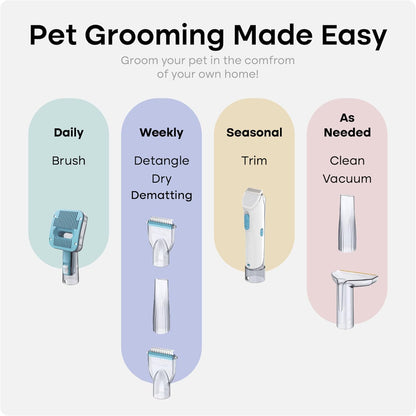 Uproot Clean Pet Groomer Vacuum Kit 7 in 1 - Cat & Dog Grooming Kit with Brush, Detangle, Deshed