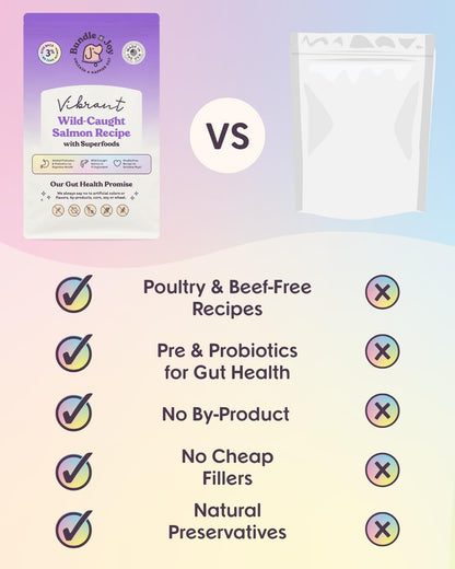 Vibrant Salmon Probiotic Dog Food Dry, 4lb Bag, Allergy and Gut-Friendly Adult Kibble for Digestive