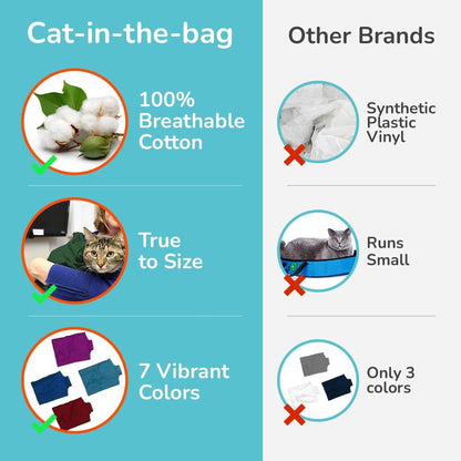 Cozy Comfort Carrier - X-Large Green Cat Carrier, Cat Holder for Cutting Nails, & Cat Carrier Pouch