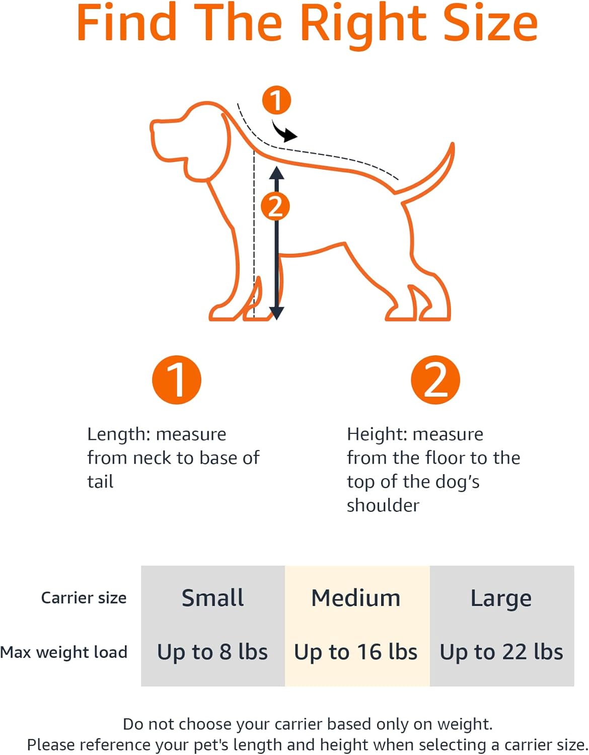 Amazon Basics Soft-Sided Mesh Pet Travel Carrier for Dog, Cat, up to 16 pounds, 16.5" L x 10.6" W x