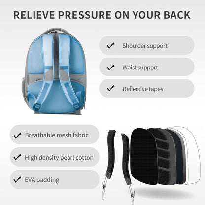 PETKIT Cat Backpack Carrier with Inbuilt Fan & Light, Airline-Approved Pet Backpack Bubble for