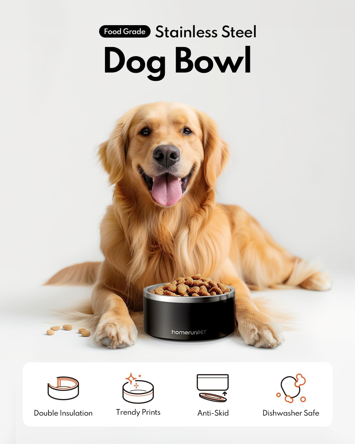 Homerunpet Double Wall Stainless Steel Dog Bowls, Non-Slip Base, Dishwasher Safe, Durable Pet Food