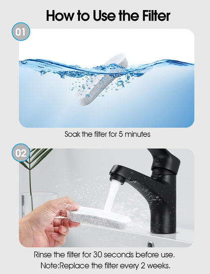 Dog Water Fountains by WOPET, 4 Pcs Pet Water Fountain Filters for W600 Dog Fountain, Large Dog