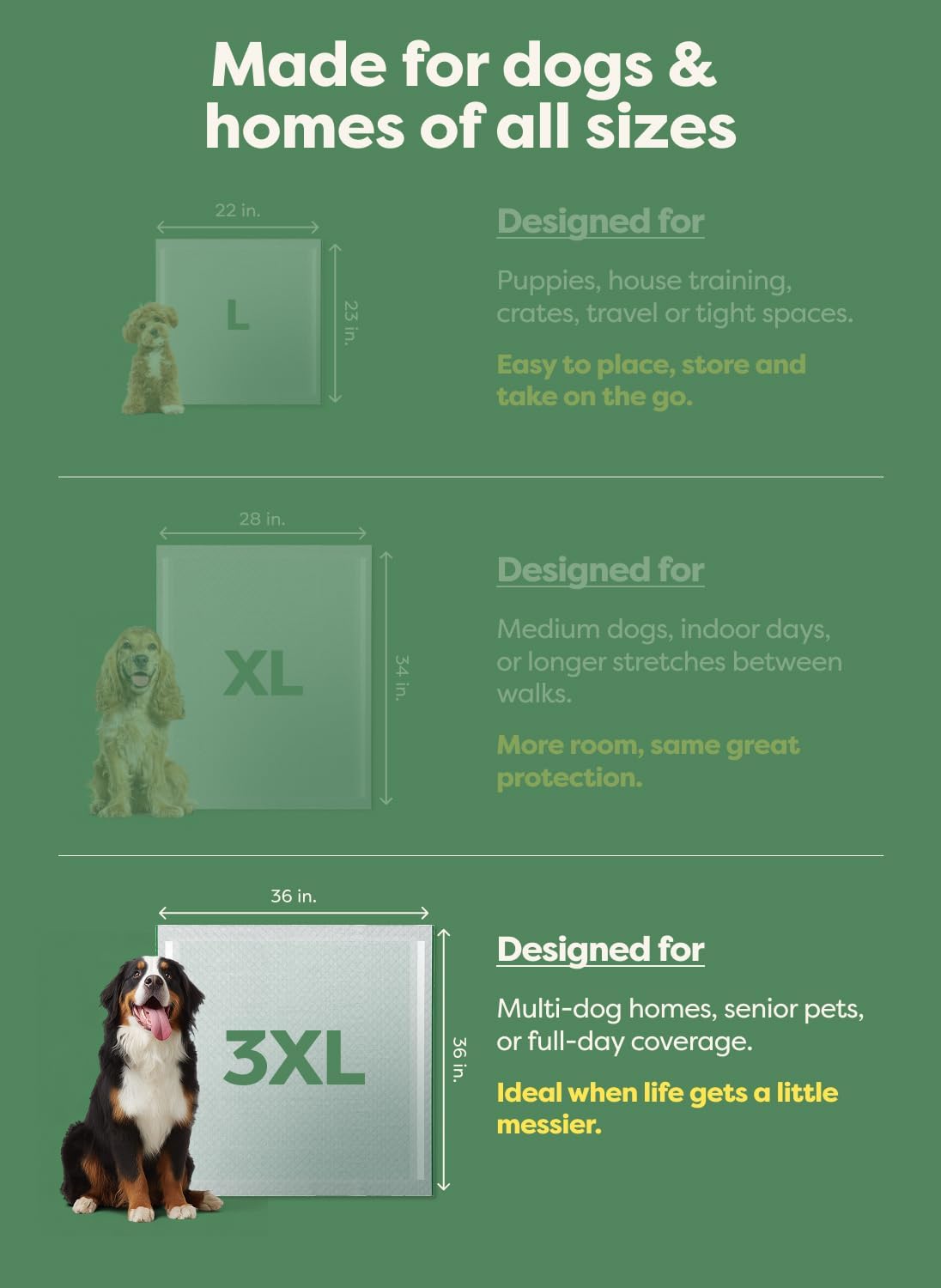 Earth Rated Max Absorbency Puppy Pee Pads for Dogs Absorbs 2X Faster & 2X More, Leak-Proof