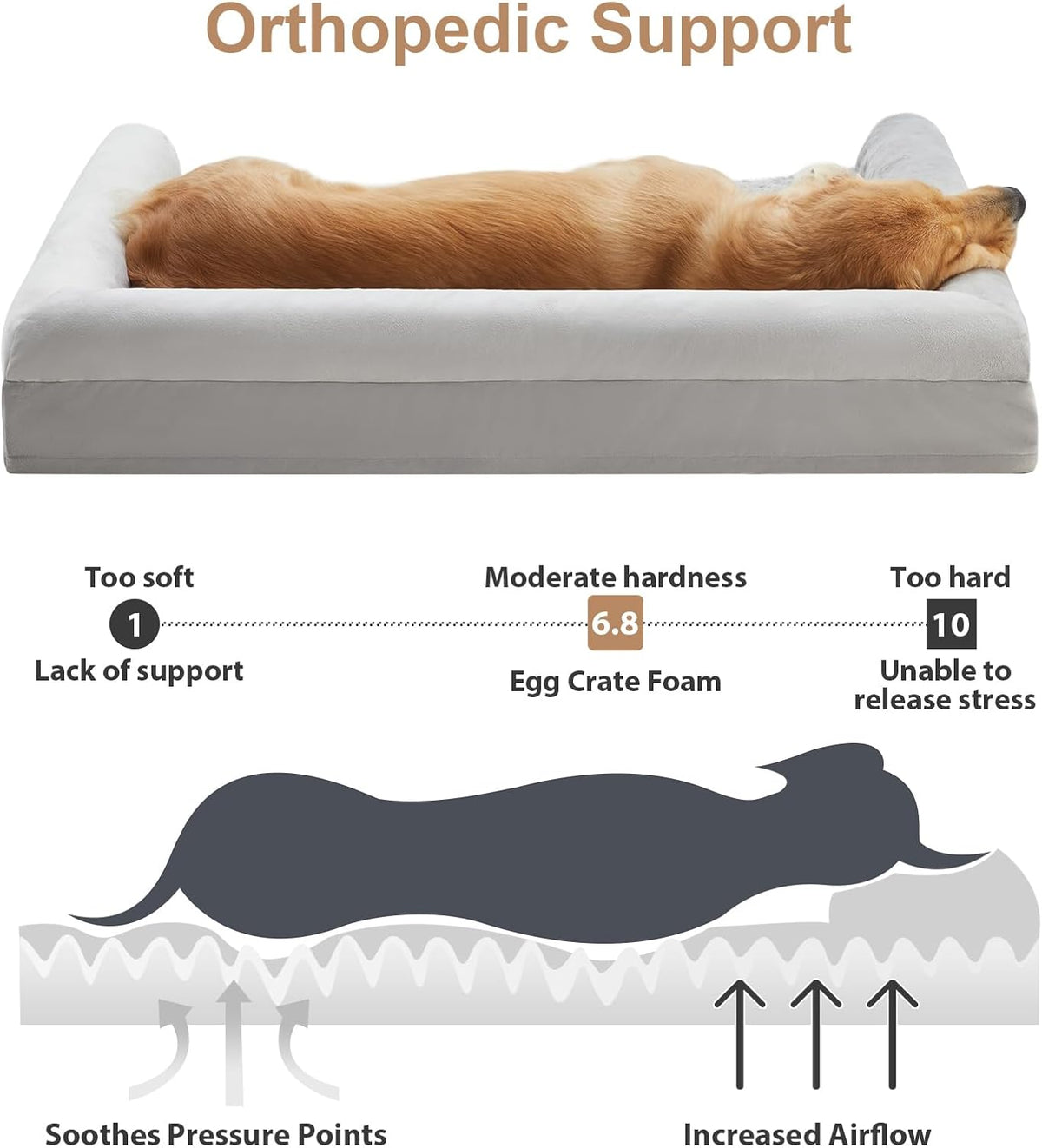 BFPETHOME Dog Beds for Large Dogs, Orthopedic Dog Bed for Medium Large Dogs,Big Waterproof Couch