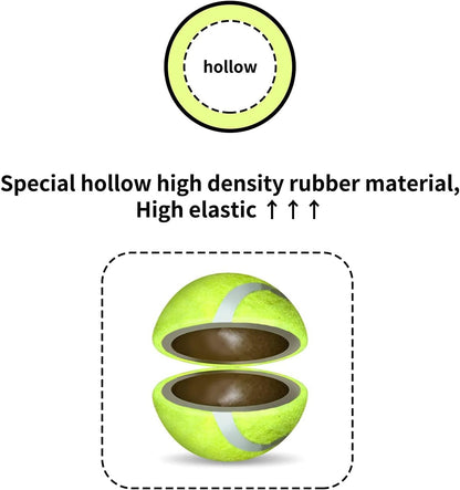 ALL FOR PAWS Interactive Super Bounce Tennis Balls Dog Toy, Pet Safe Toys for Exercise and