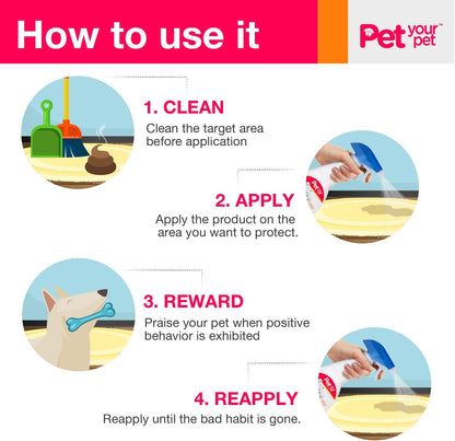No Pee No Poop Dog Potty Training Spray, 16 Fl Oz – Non-Toxic Dog Spray to Prevent Peeing and