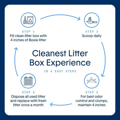 Boxie® Probiotic Cat Litter, Lightweight 40-Day Odor Control, Clumping, 11.5lb