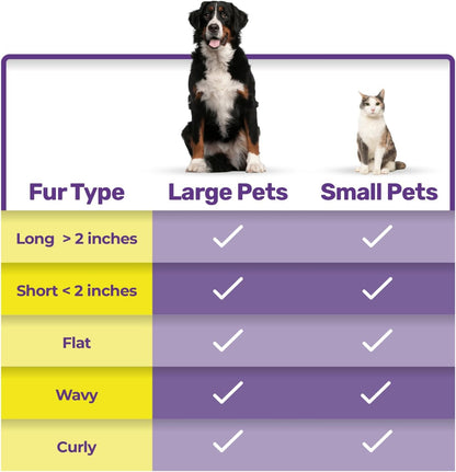 Hertzko Cat Dematting Tool Double Sided Dog and Cat Dematting Comb - for All Pets - Effortlessly