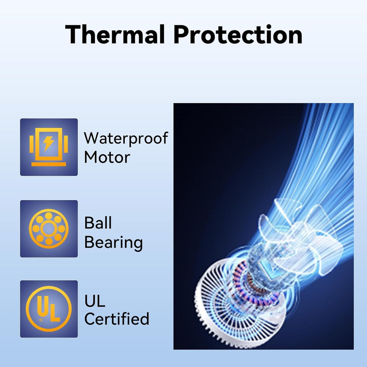 14 Inch Wall Fan Pro Series - Waterproof Motor High Velocity Wall Mount Fans for Commercial
