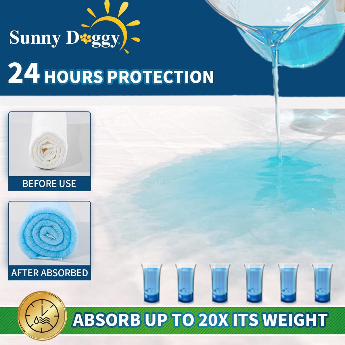 Pee Pads for Dogs Extra Large 36”x 36”, 40 Count Puppy Pads Pet Training Pads Disposable Upgraded