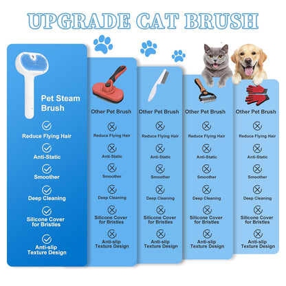 Pet Steam Brush for Dog & Cat - 3-in-1 Steam Grooming Brush for Shedding & Hair Removal - Self