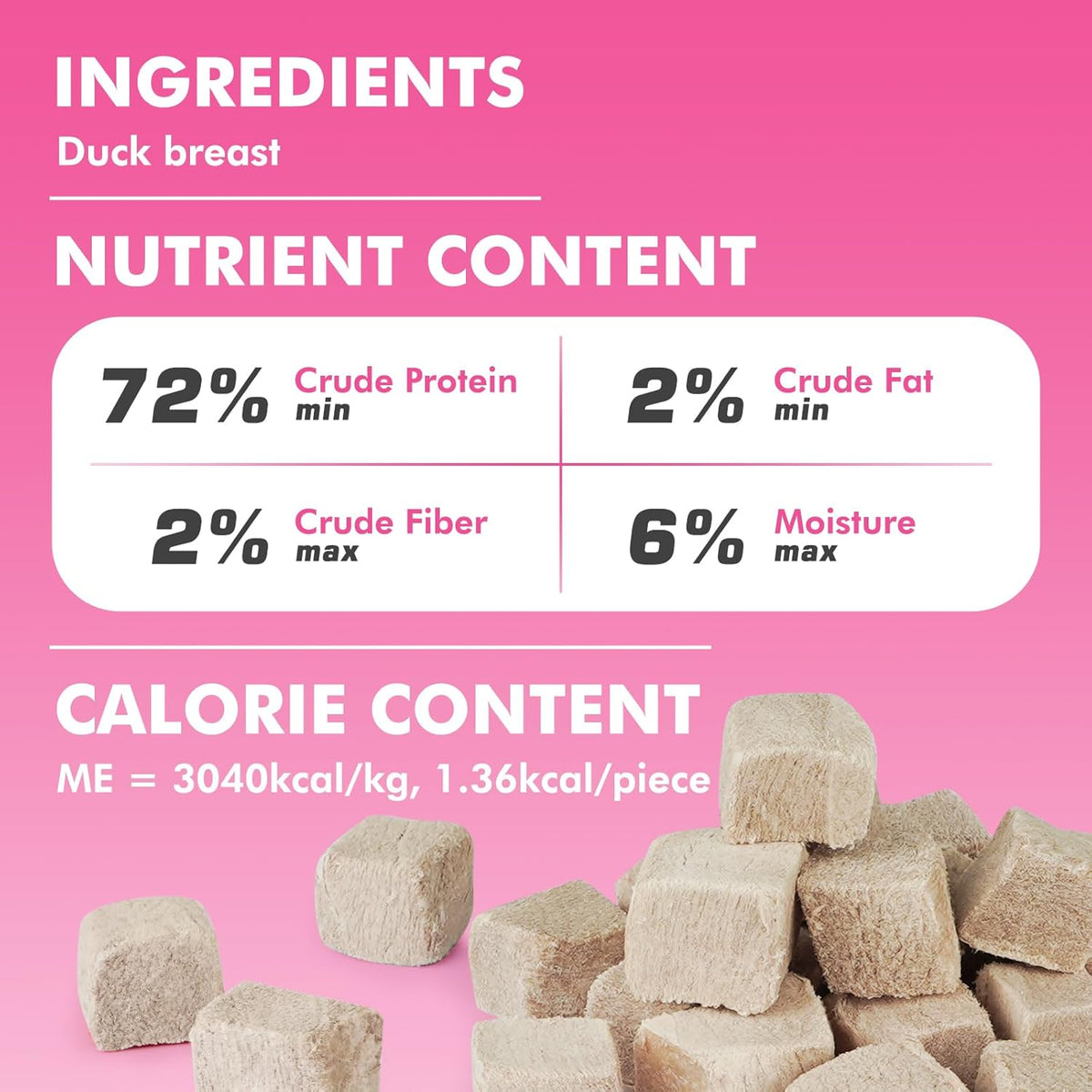 Freeze Dried Cats & Dogs Raw Treats, All Natural Single Ingredient Duck Breast, High Protein
