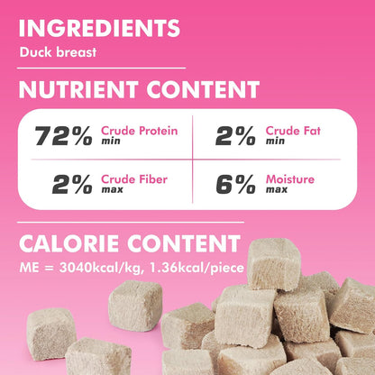 Freeze Dried Cats & Dogs Raw Treats, All Natural Single Ingredient Duck Breast, High Protein