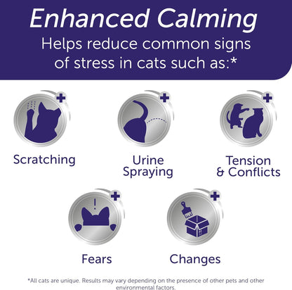 FELIWAY® Optimum 30 Day Cat Calming Plug In Pheromone Diffuser Starter Kit, 48ml - Helps Reduce